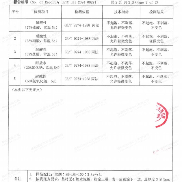博尔塔拉蒙古重防腐地坪,博尔塔拉蒙古超强耐腐蚀涂料产品图4